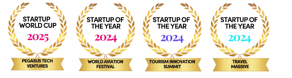 Award-winning travel technology